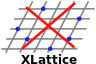 the XLattice Project